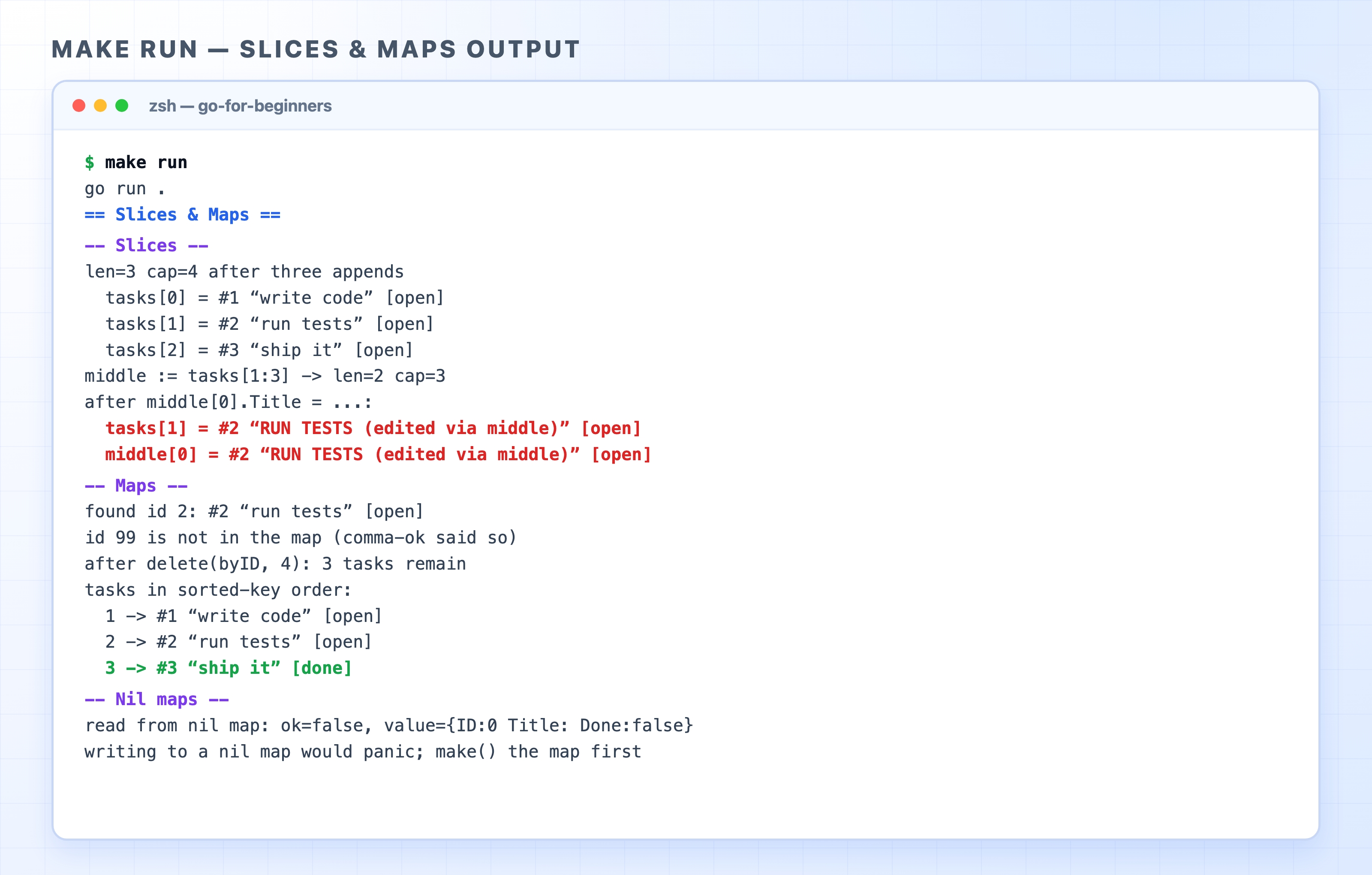 make run output for the slices and maps demos