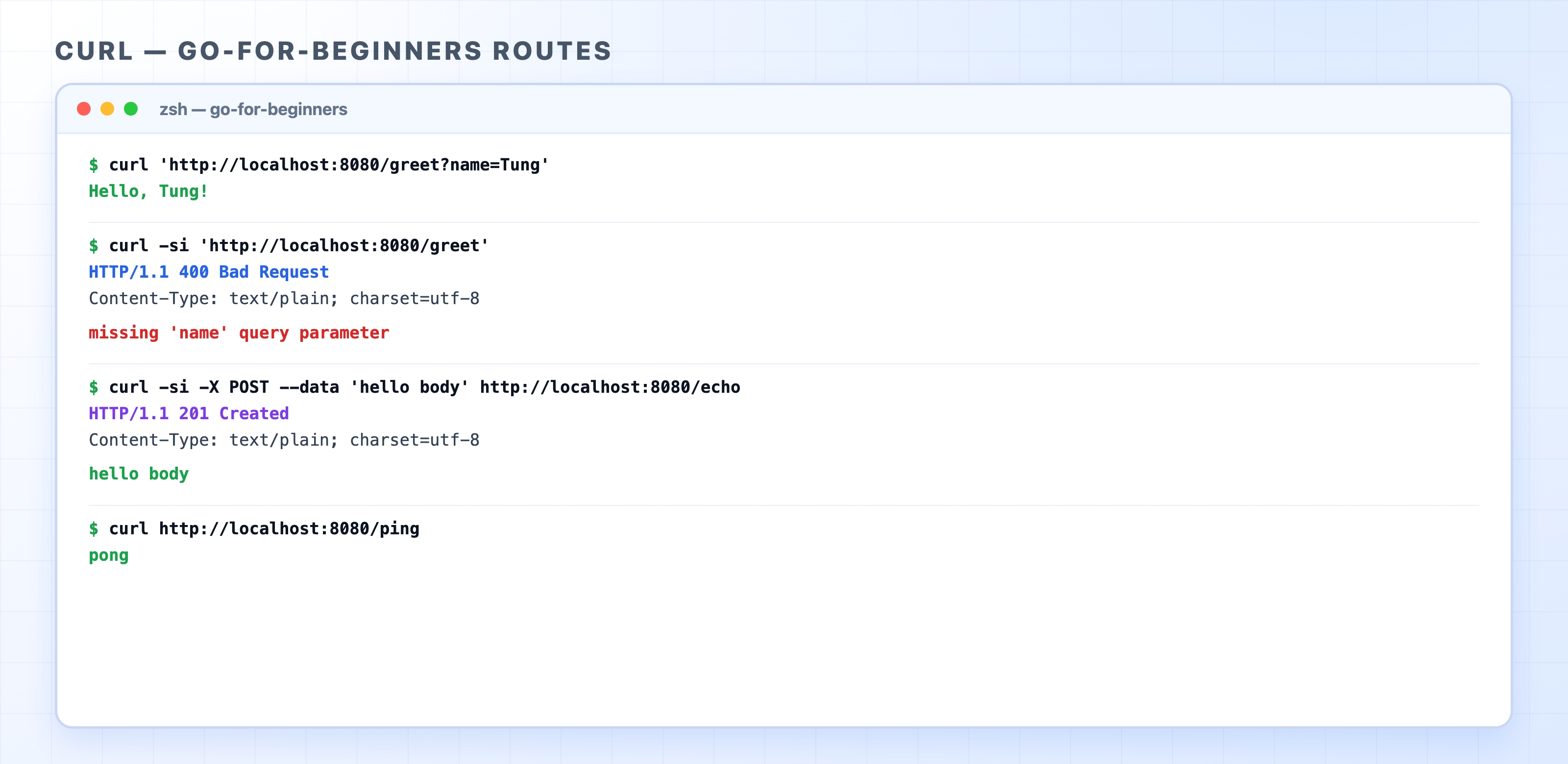 curl session showing all four routes with 200 201 and 400 responses
