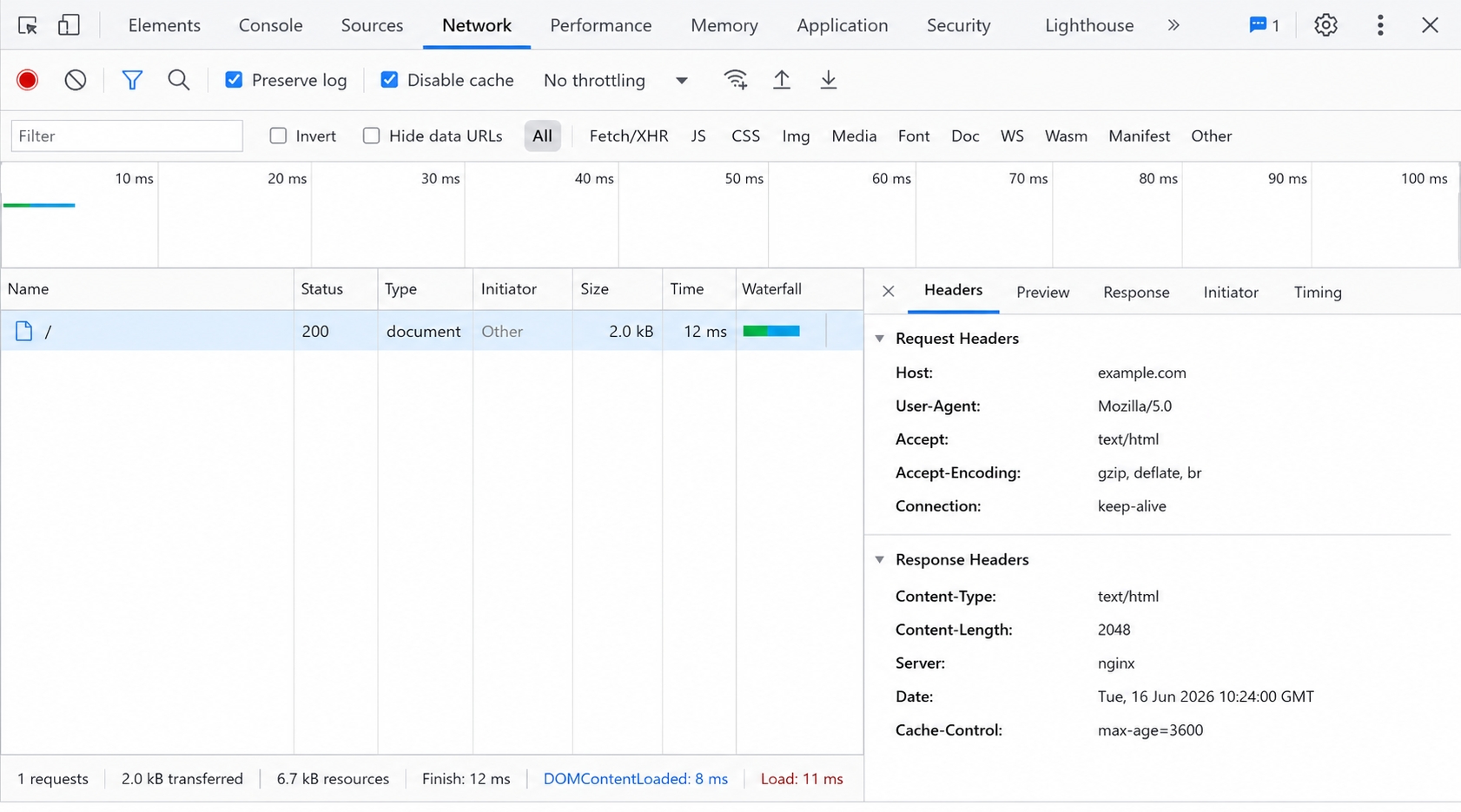 The Headers panel in browser DevTools