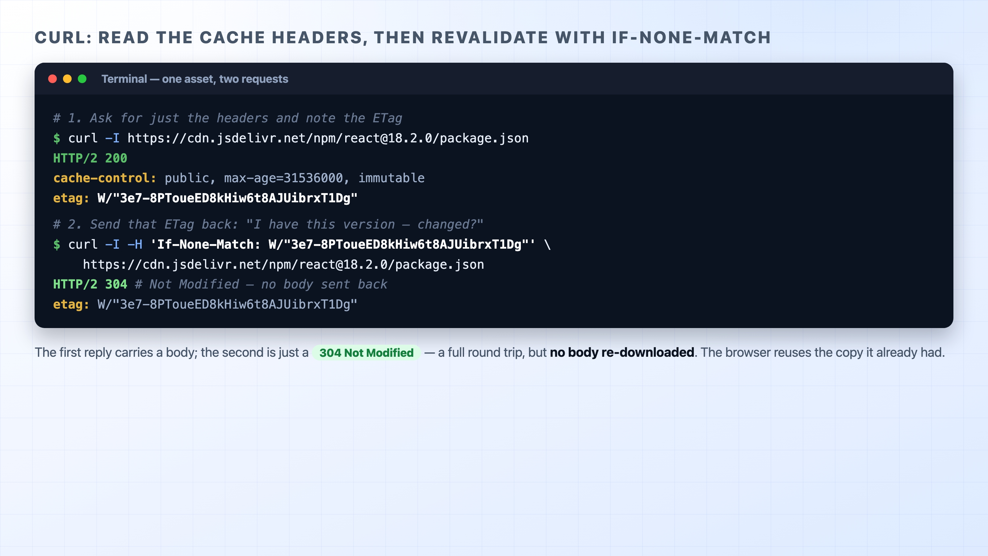 curl reading an ETag then revalidating it and getting a 304 Not Modified back