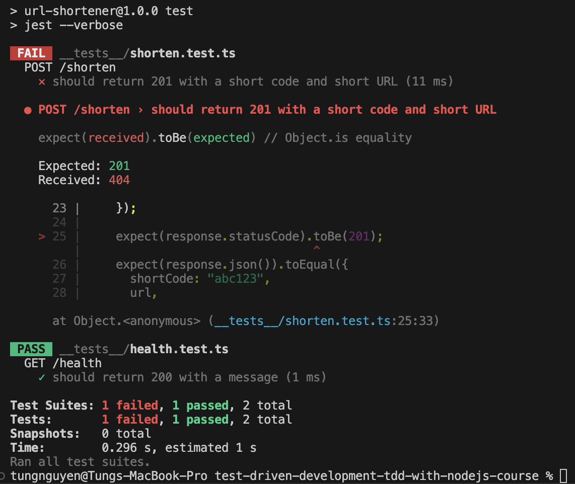 Terminal showing failing POST /shorten test with Jest