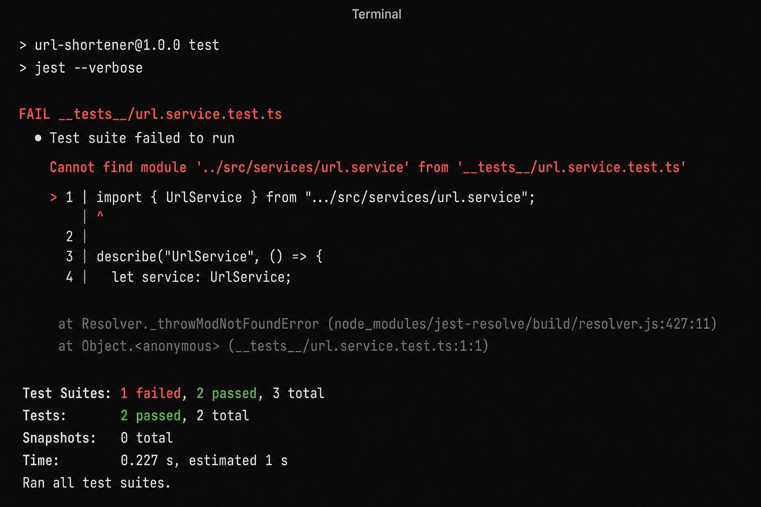 The UrlService test failing before the code exists.