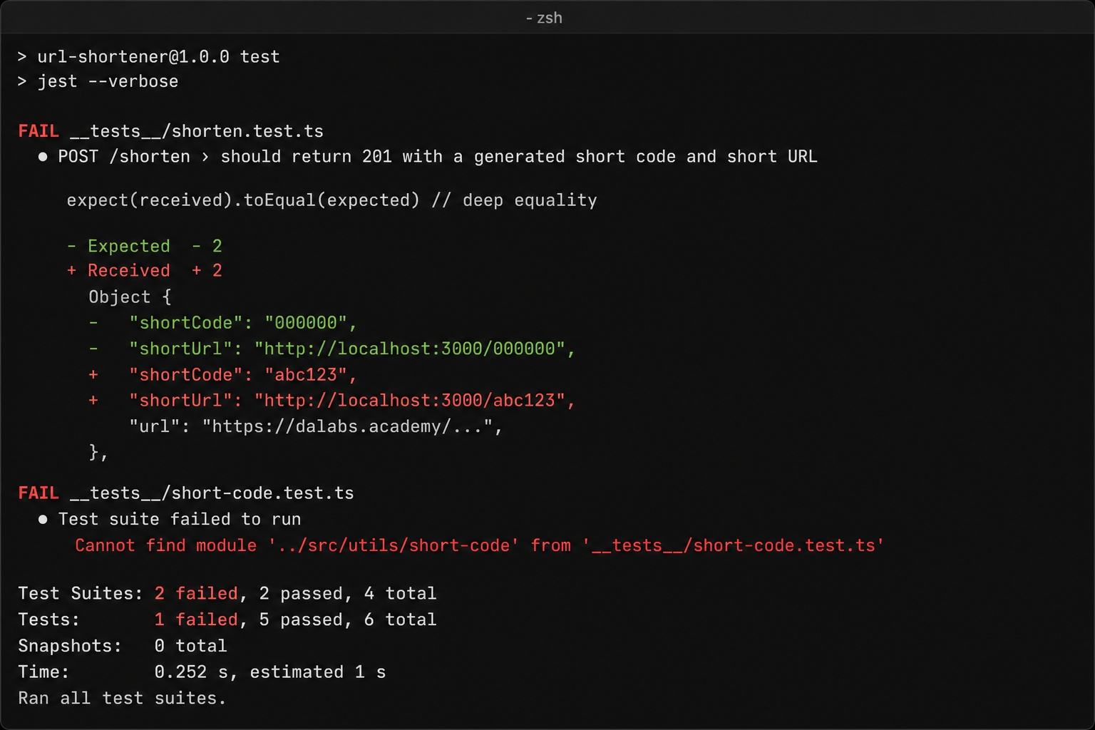 The generator tests failing before the code exists.