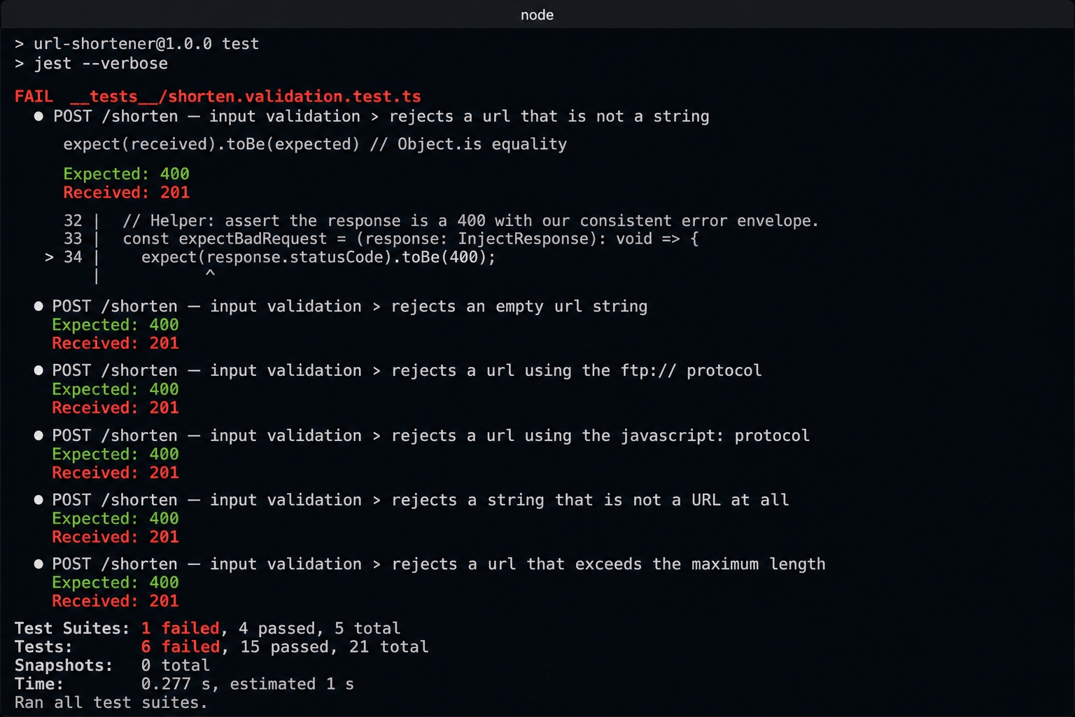 Validation tests still returning 201 not 400.