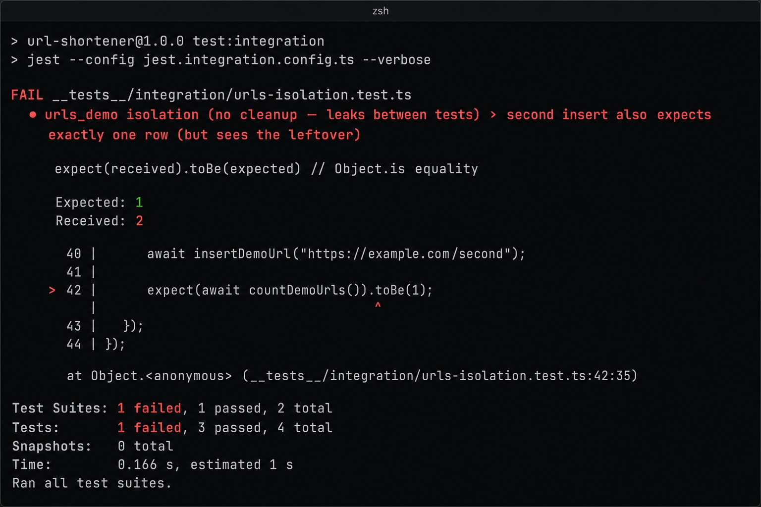 Two tests leaking state and failing together.