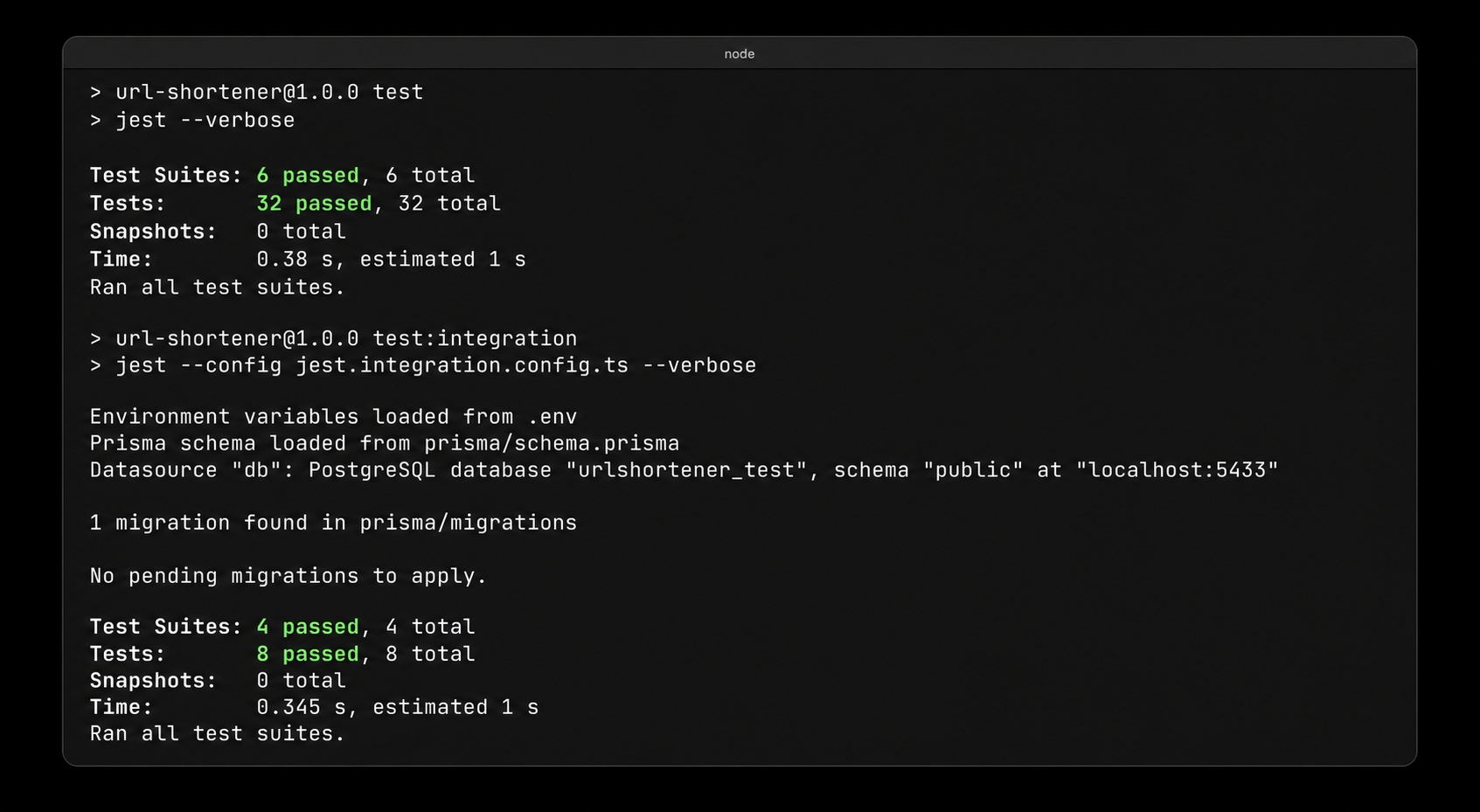All tests passing after the change.