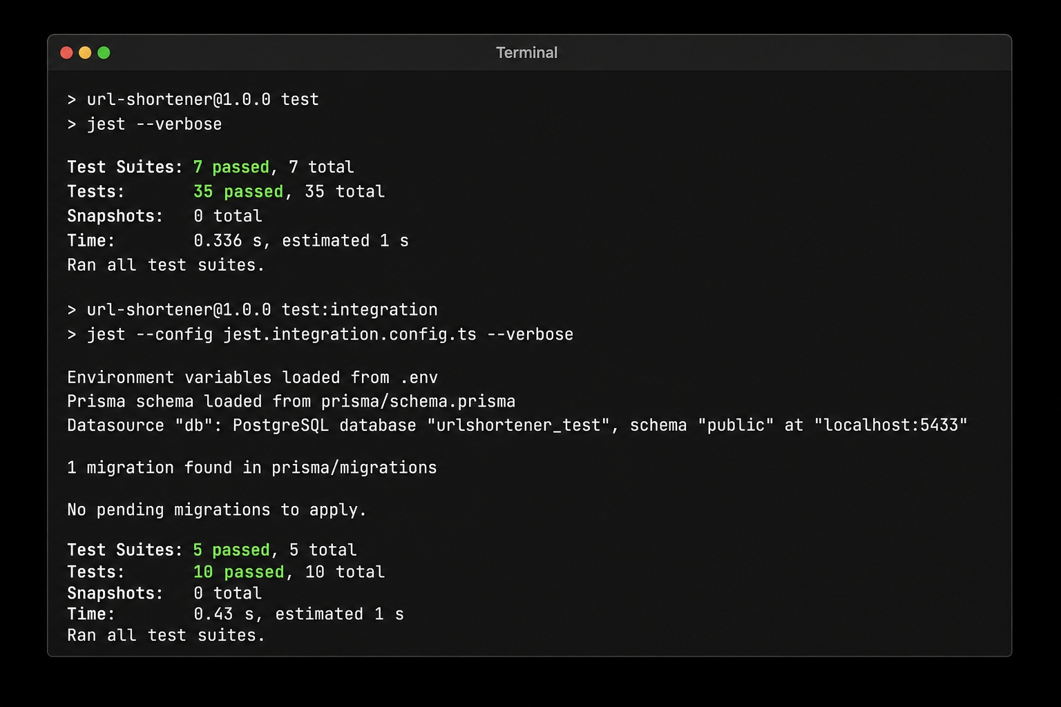 Unit and integration tests passing.