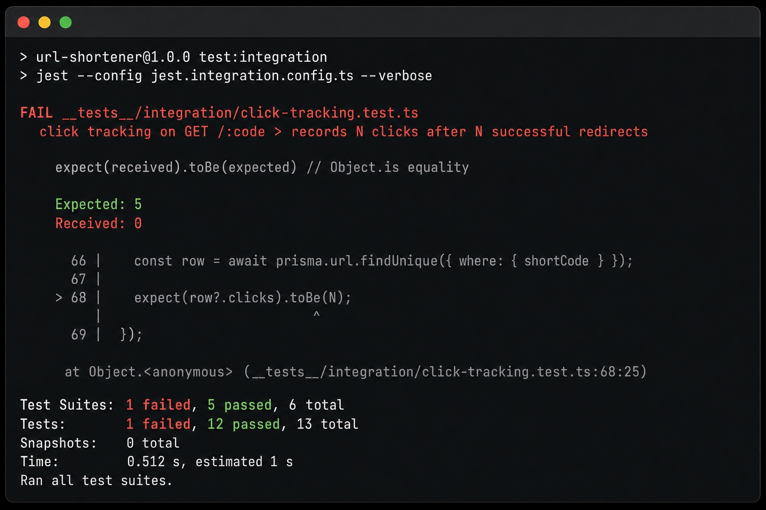 Click count stays 0 — the tracking test fails.