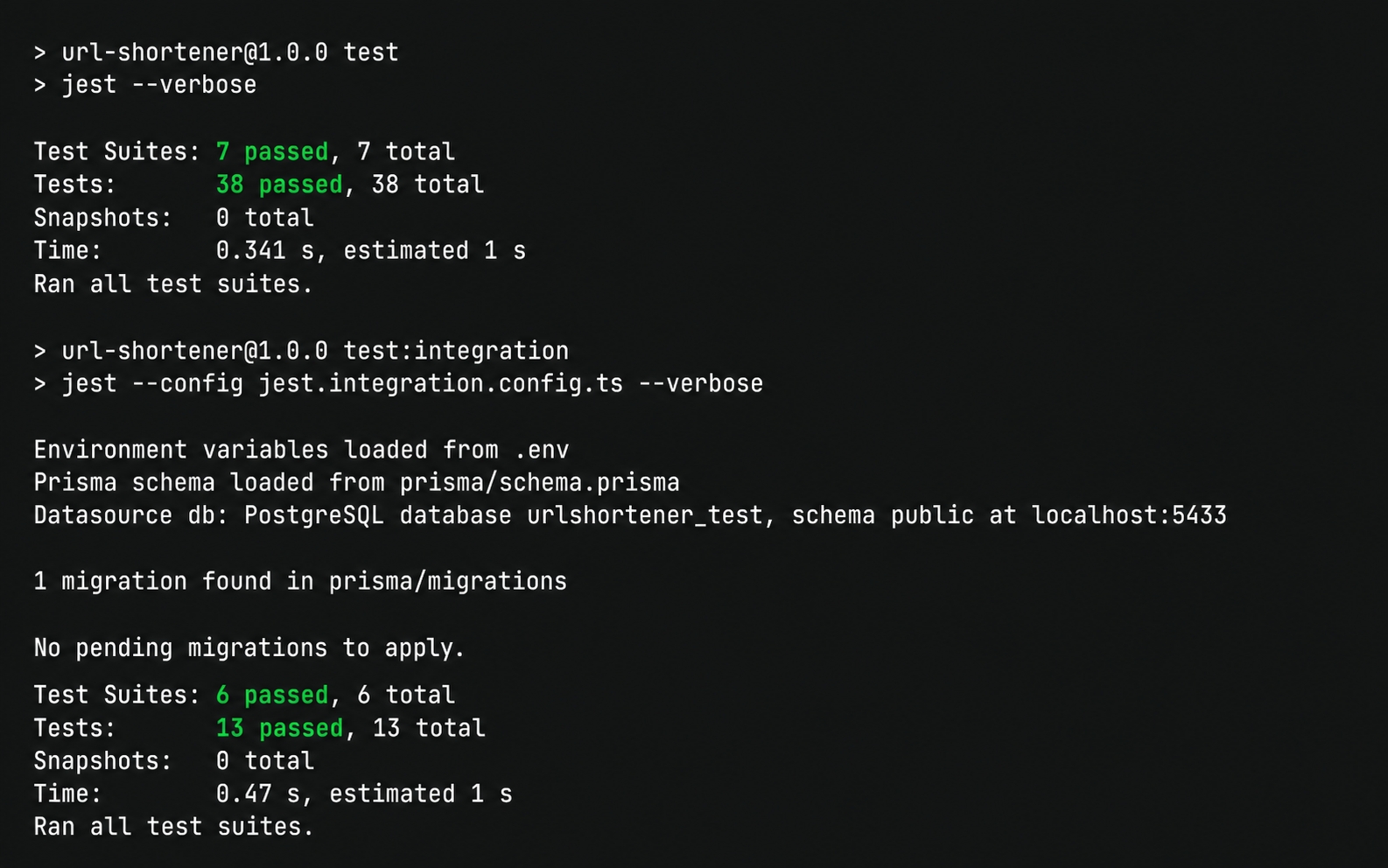 Unit and integration tests passing.