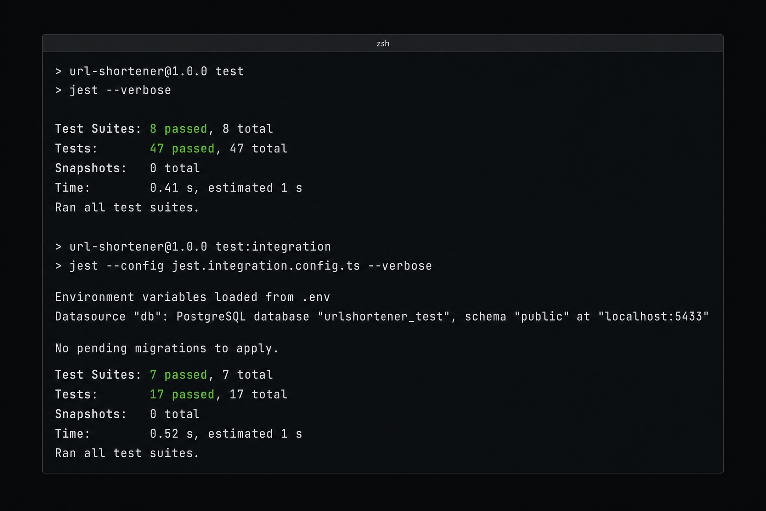 Unit and integration tests passing.
