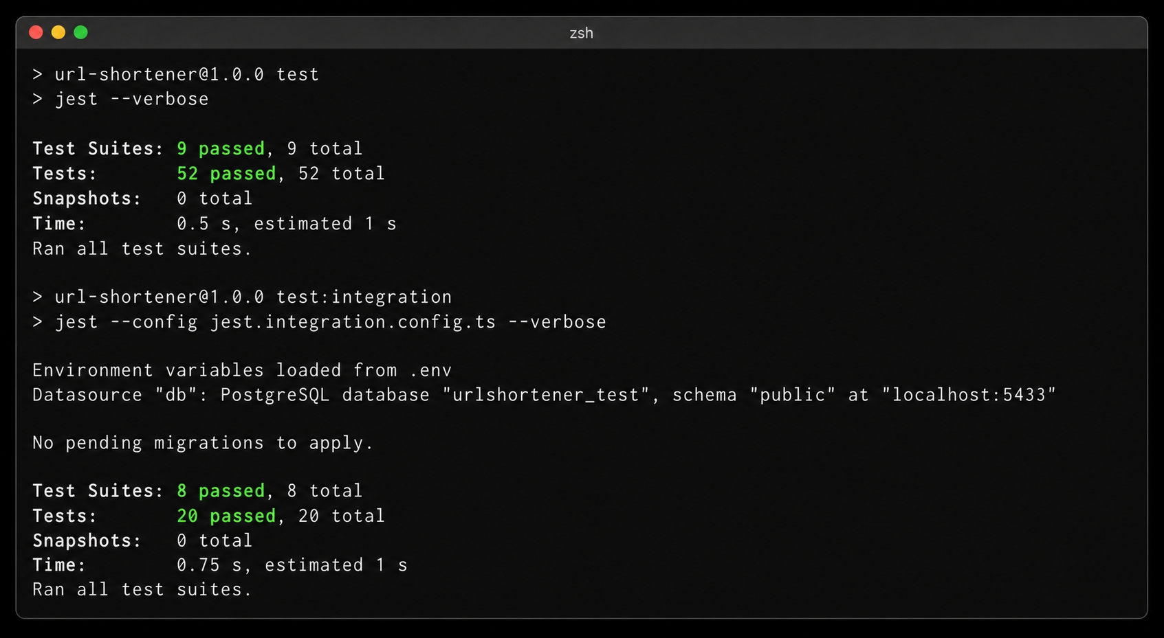 Unit and integration tests passing.