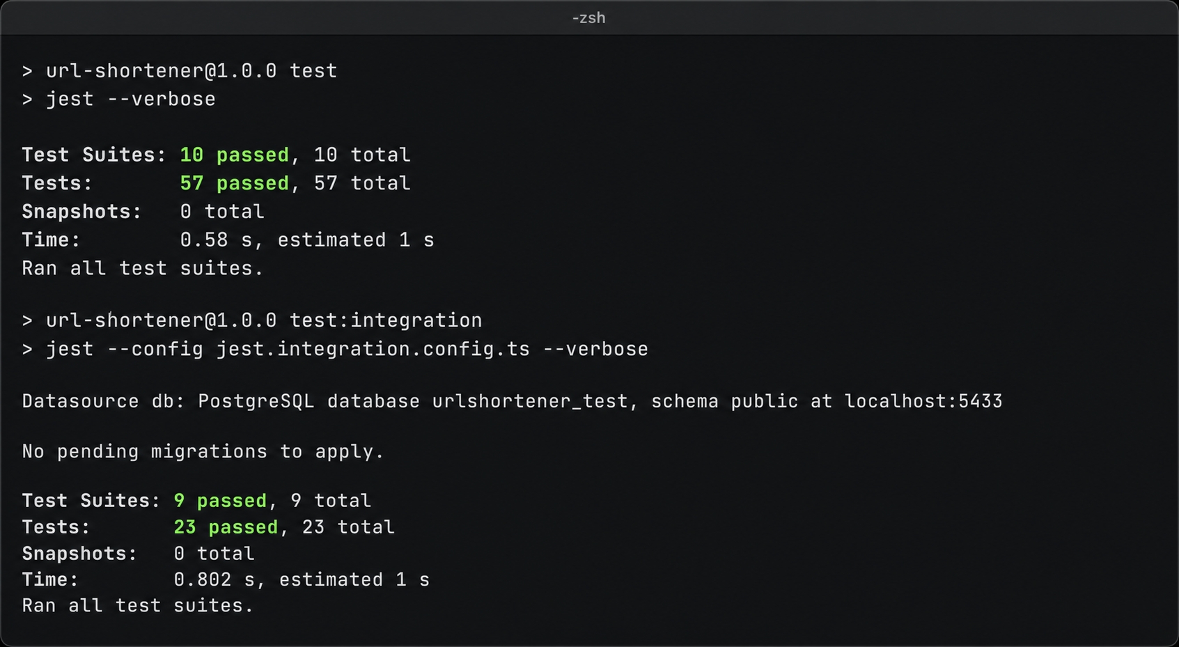 Unit and integration tests passing.