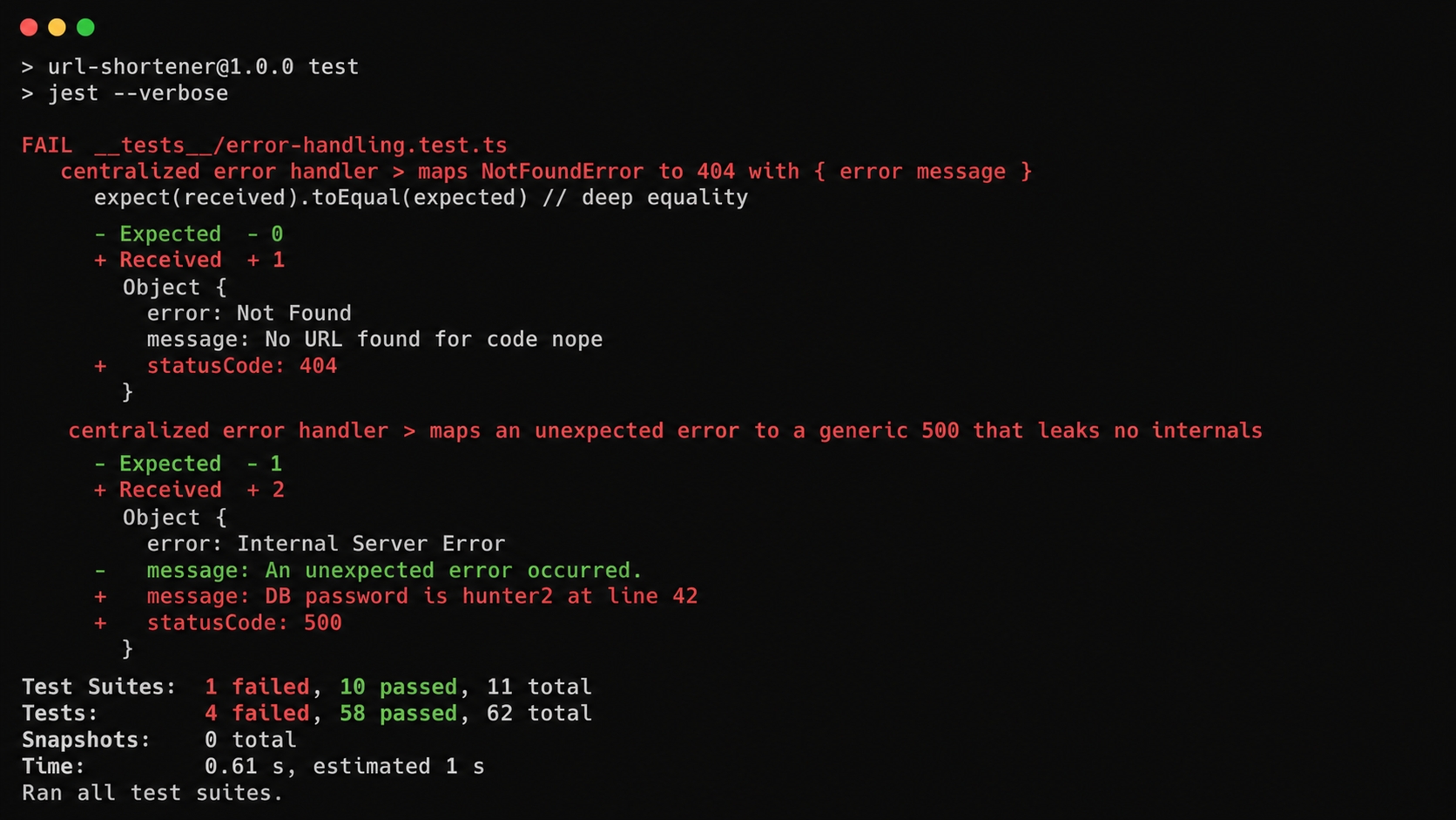 The 500 path leaks internals and the error tests fail.