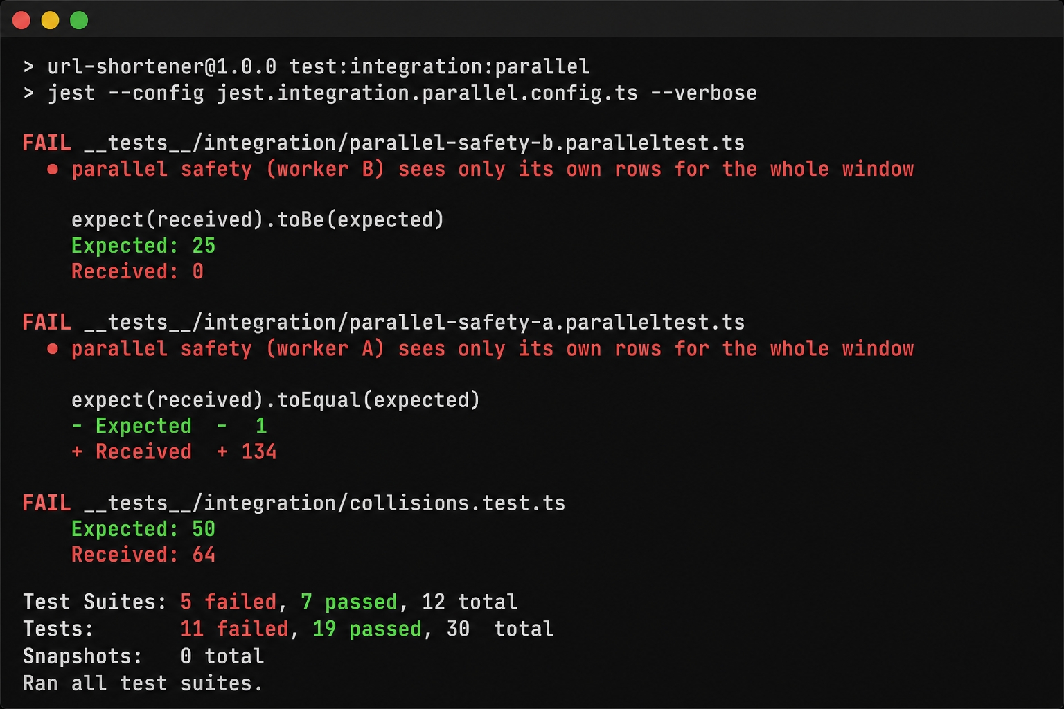 Parallel workers on a shared DB see each other's rows and the suite flakes.
