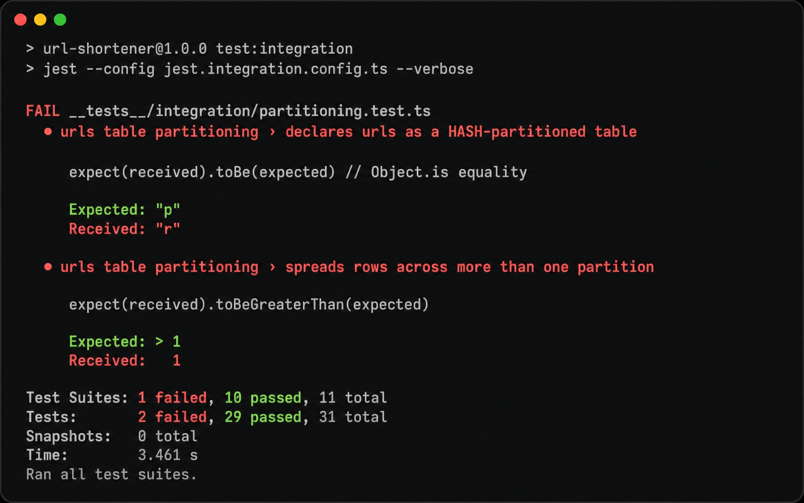 The partitioning test fails because urls is a plain table.